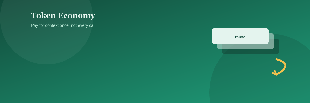 Theme illustration for Prompt Caching Is Free Money Most Builders Leave on the Table