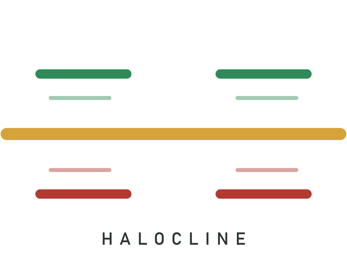 Halocline brand mark — stacked green, gold and red bands with a gold boundary line