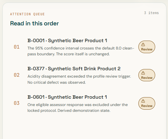 Halocline attention-queue list: three batches flagged for QA review, ordered by priority