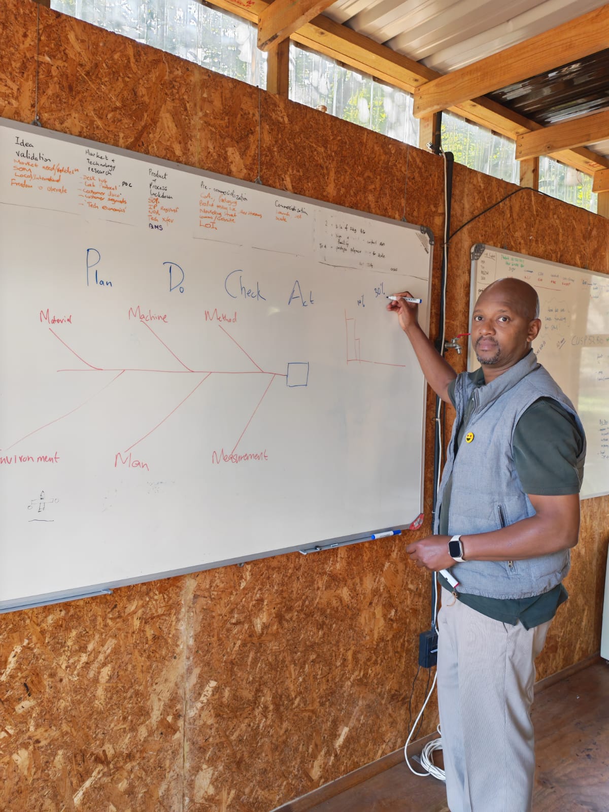 SMP lead consultant facilitating a structured problem-solving session at the whiteboard — PDCA cycle and Ishikawa root-cause diagram